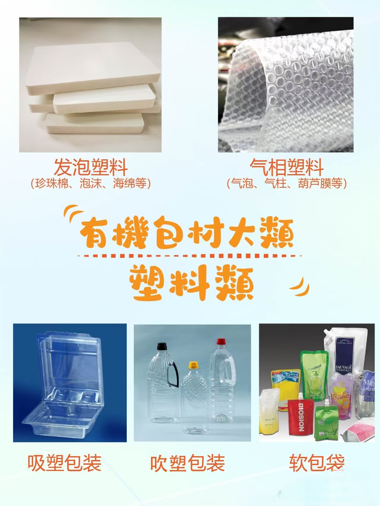 一些常见的包装材料